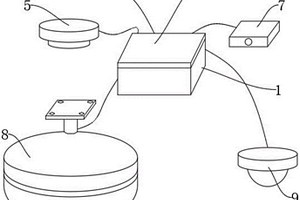 基于煙霧和溫度傳感器的智能暫存艙自動(dòng)滅火管理系統(tǒng)