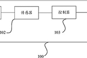 發(fā)電機組報警裝置及發(fā)電機組報警系統(tǒng)