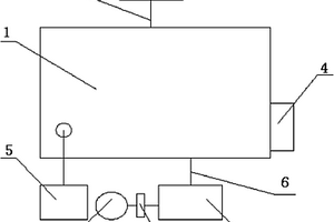 大面積敞開式作業(yè)區(qū)密閉及氣體收集處理設施