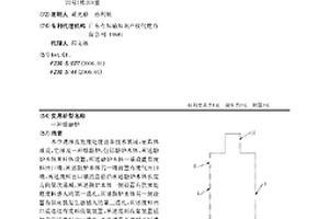 一種熔融爐