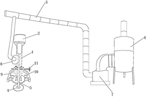 帶粉塵吸收設(shè)備的環(huán)保攪拌機(jī)