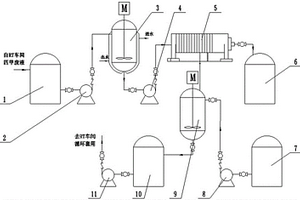 一種四甲基氫氧化銨的提純回收裝置