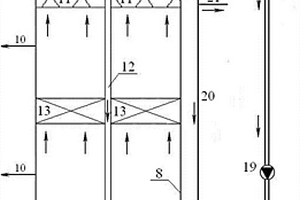 上流式循環(huán)床高級(jí)氧化反應(yīng)裝置及其工藝方法