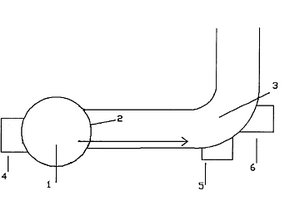 用于危險(xiǎn)廢物焚燒系統(tǒng)的急冷塔