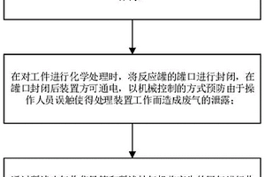 一種工業(yè)部件電化學(xué)處理方法