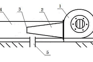 一種吹法抽風(fēng)系統(tǒng)