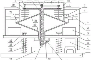 新型建筑篩沙裝置