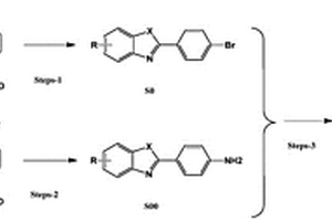 二(4-(苯并雜唑-2-基)苯基)甲胺衍生物及制備方法