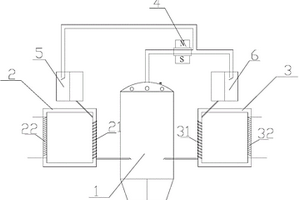 基于感應(yīng)電流的蝸?；鹆Πl(fā)電機(jī)及控制方法