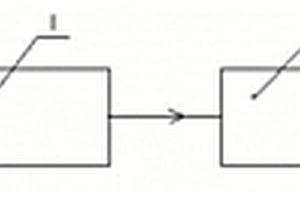 一種蒸發(fā)濃縮結(jié)晶系統(tǒng)