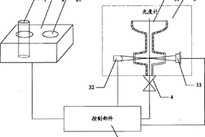 化學(xué)需氧量檢測(cè)裝置