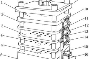 受熱均勻的加工板材用熱壓機(jī)