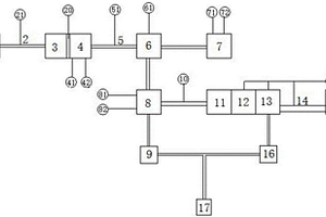 智能化酸洗車間污水處理循環(huán)利用系統(tǒng)