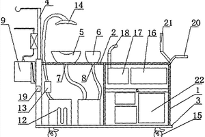 一種消化內(nèi)科病房護(hù)理車