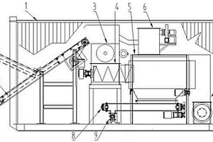 鉆井泥漿處理劑自動添加拆袋除塵設(shè)備