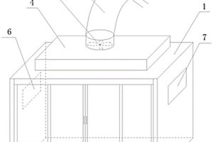 一種塑料薄膜印刷機(jī)封閉排風(fēng)系統(tǒng)