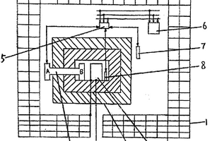 熱阻機(jī)