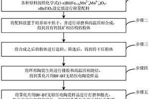 一種無鉛壓電陶瓷、霧化片及制備方法