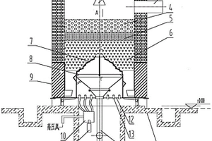 新型等離子體氣化爐及其運(yùn)行工藝