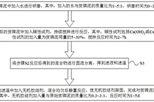 一種基于貧磷泥降氟除磷無(wú)機(jī)膠結(jié)穩(wěn)固化處理工藝