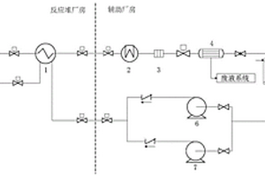 一種無硼壓水堆核電廠化學(xué)和容積控制系統(tǒng)