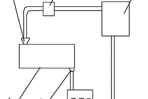 連軋機(jī)乳化液循環(huán)過(guò)濾裝置