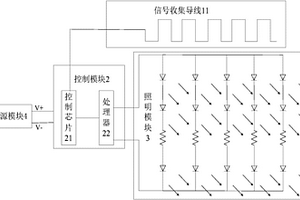 一種智能感應(yīng)燈