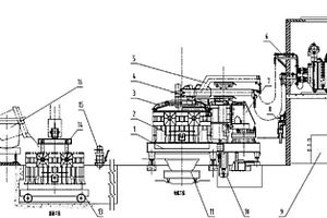 熱裝高爐渣碳化電爐及其裝備技術(shù)
