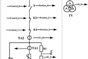 低容/低抗柔性投切系統(tǒng)及其控制方法