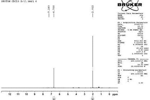 線粒體靶向抗氧化劑SKQ1中間體2,3-二甲基-對(duì)苯醌的合成方法