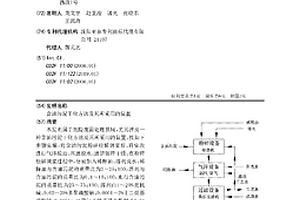 含油污泥干化方法及其所采用的裝置