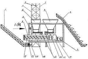 淤泥固化處理機(jī)