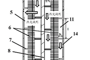 一種燃料電池氫氣加熱裝置