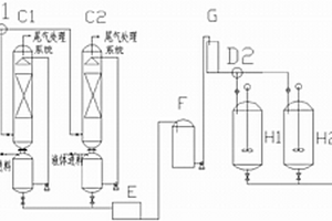 一種連續(xù)制備疊氮化鈉的方法