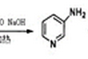 一種醫(yī)藥中間體2-氯-3-氨基吡啶的制備方法