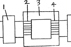 鐵磁機