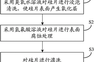 一種太陽能電池硅片的清洗方法