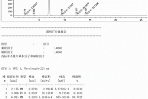 一種氟苯尼考中間體的氟化方法