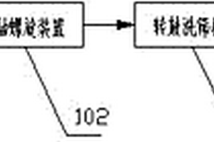 新型餐廚垃圾除雜系統(tǒng)