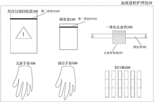 血液透析護(hù)理包