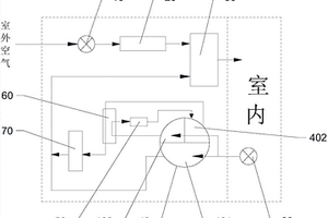 一種大型建筑智能循環(huán)凈化系統(tǒng)