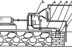 發(fā)動(dòng)機(jī)性能試驗(yàn)臺(tái)