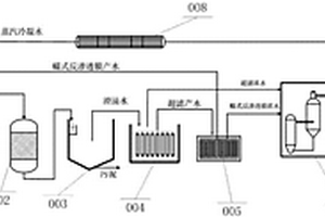 危廢焚燒煙氣洗滌廢水在線除鹽及回用系統(tǒng)及方法