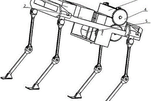 一種新型四足機(jī)器人