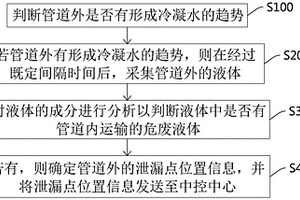 一種輸送液態(tài)危廢品的監(jiān)測方法、系統(tǒng)、終端及存儲介質(zhì)