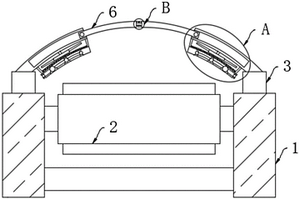 用于數(shù)控機(jī)床的安全防護(hù)系統(tǒng)