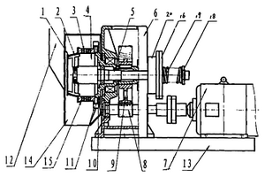 環(huán)模擠壓成型機(jī)