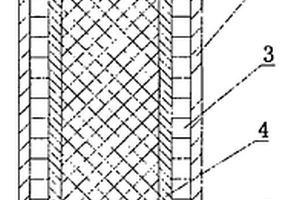 環(huán)保安全沙袋