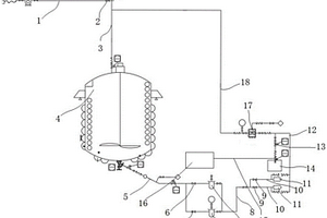 反應(yīng)釜清洗系統(tǒng)