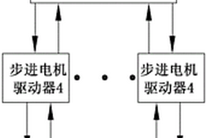 一種卷筒紙書刊機遙控墨斗控制系統(tǒng)